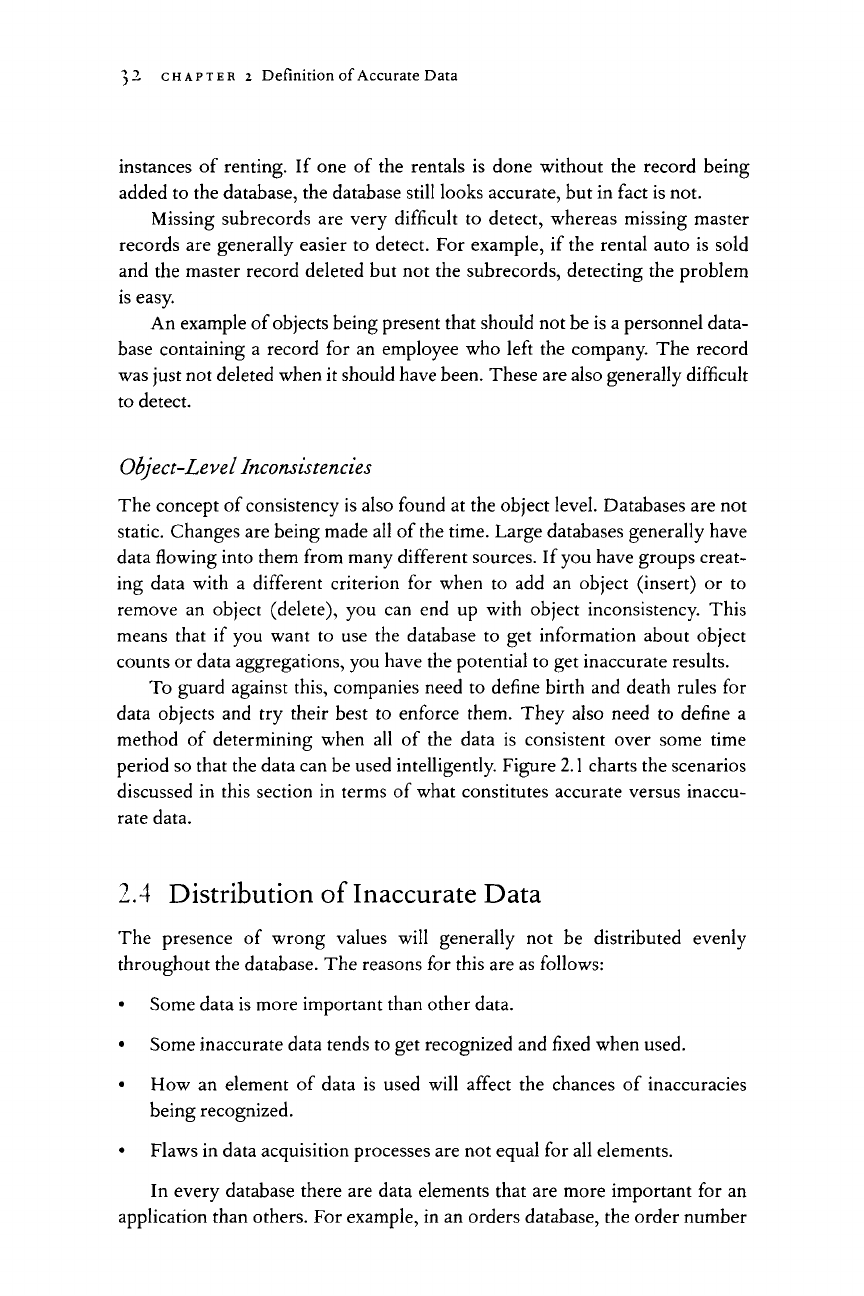 2.4 Distribution of Inaccurate Data - Data Quality [Book]