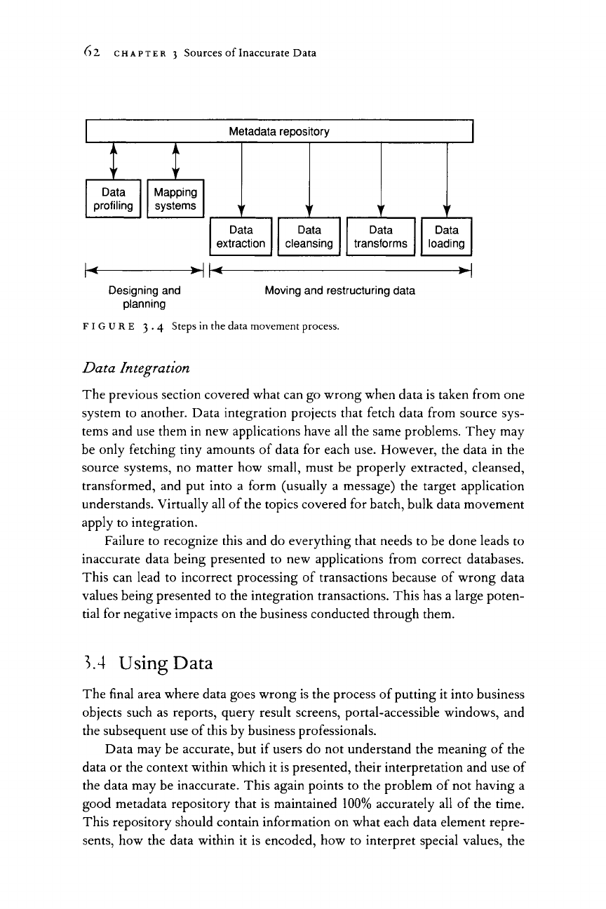 3.4 Using Data - Data Quality [Book]