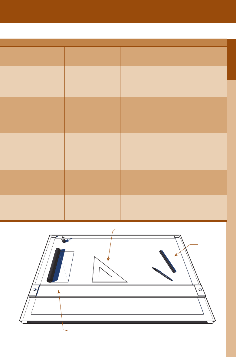 Chapter 3 Drawing Basics (2/7) - The Interior Design Reference ...