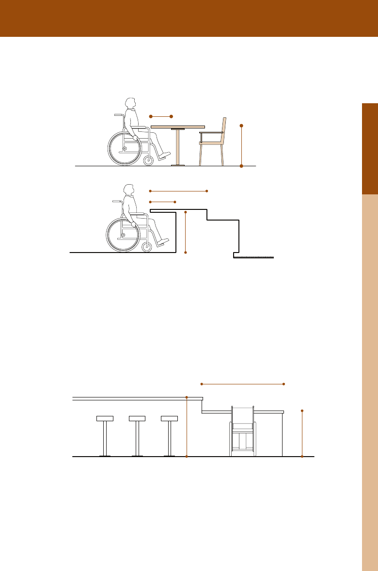 Chapter 8 Code and Accessibility (4/4) - The Interior Design Reference ...