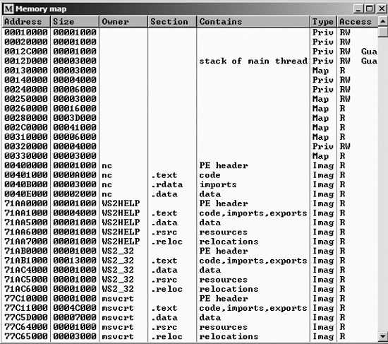 Memory Map - Practical Malware Analysis [Book]
