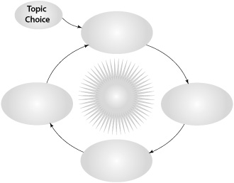 The Power of Appreciative Inquiry - The Power of Appreciative Inquiry ...