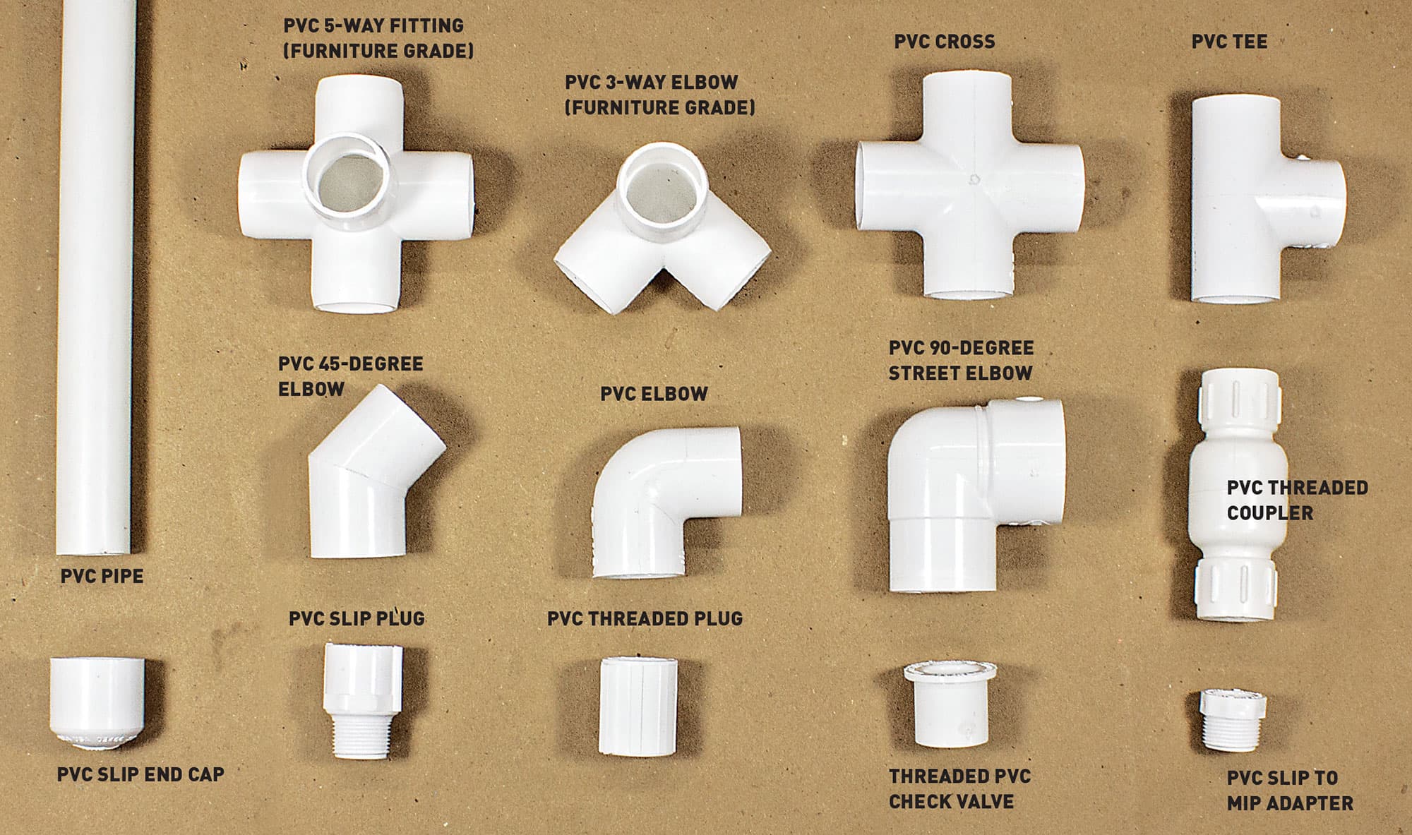TOOLS+TECHNIQUES - PVC and Pipe Engineer [Book]