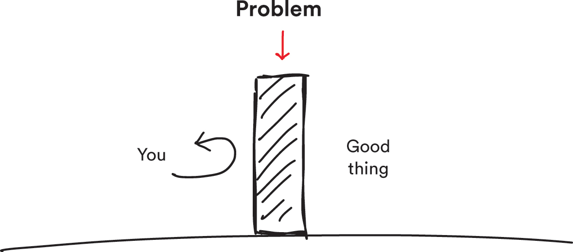 Chapter 5. Rethink the Goal - What's Your Problem? [Book]