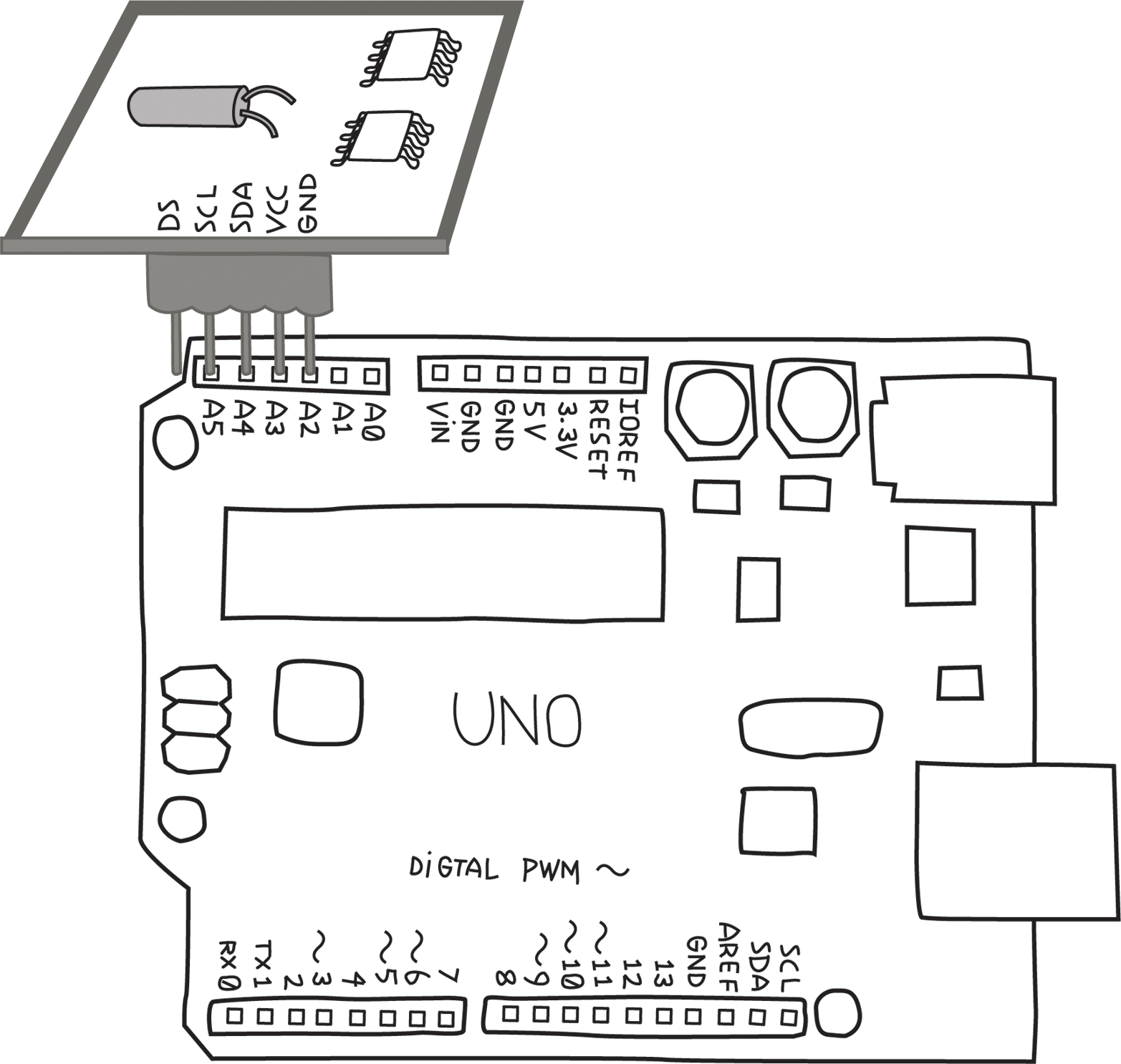 3 GSWA3E TinyRTC arduino direct