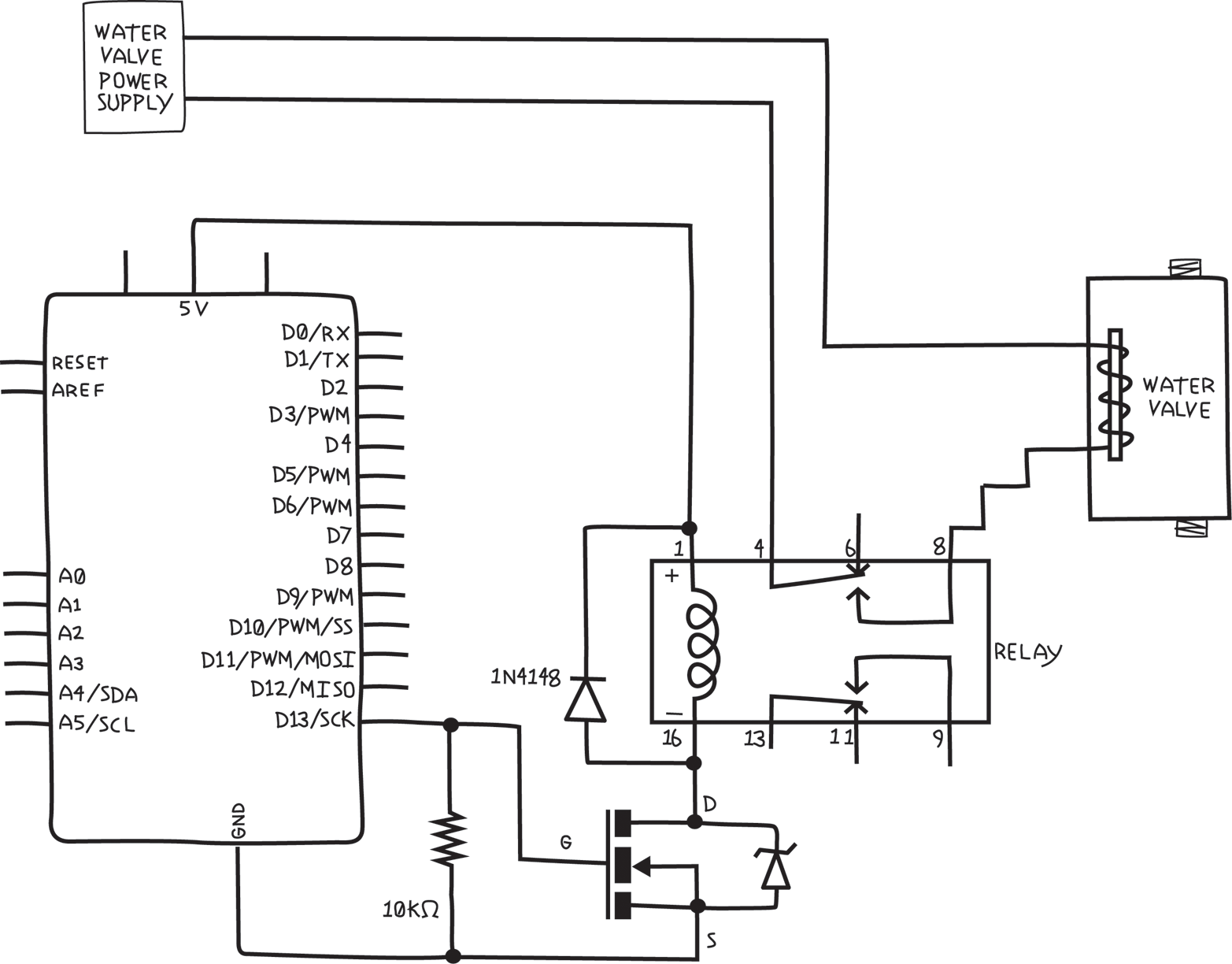 9 GSWA3E testing FET relay valve schem