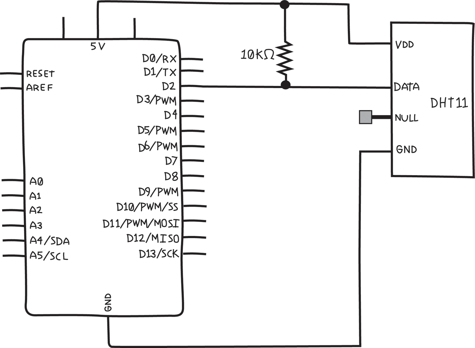 13 GSWA3E testing HD11 schem