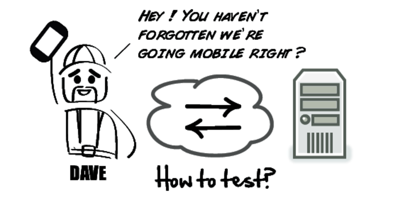 5. Integration Testing RESTful Web Services - The Way of the Web Tester ...