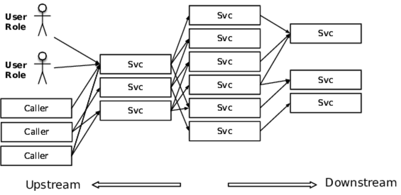 images/stability/spiderweb_orderly.png