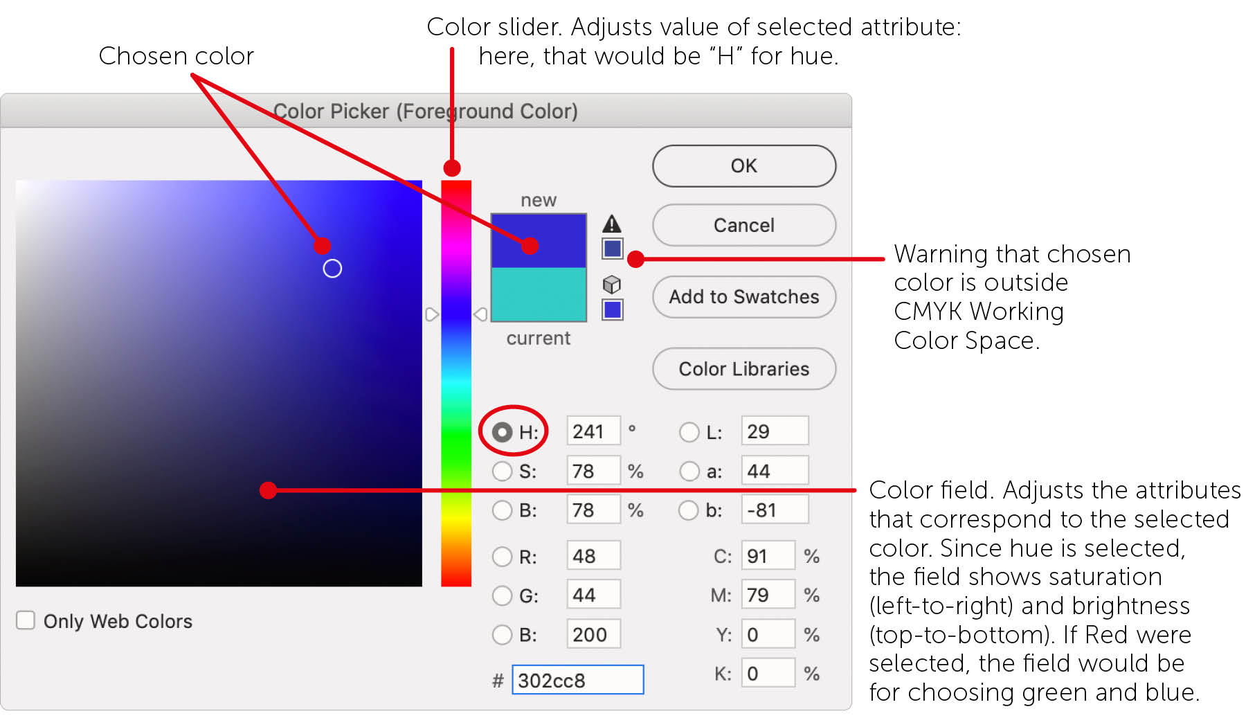 Choosing Color - Adobe Photoshop [Book]