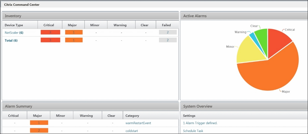 Citrix Command Center - Troubleshooting NetScaler [Book]