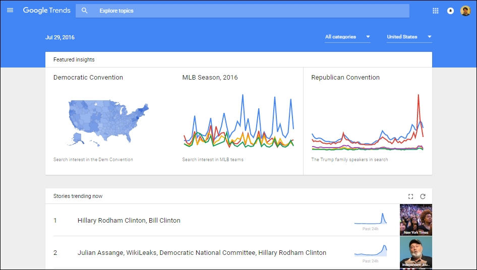 The Google Trends service - Angular Services [Book]