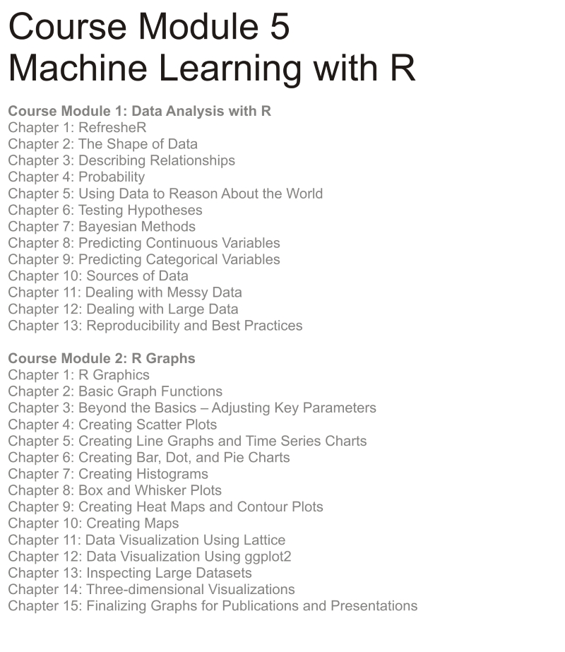 V. Module 5: Machine Learning with R module - R: Data Analysis and ...