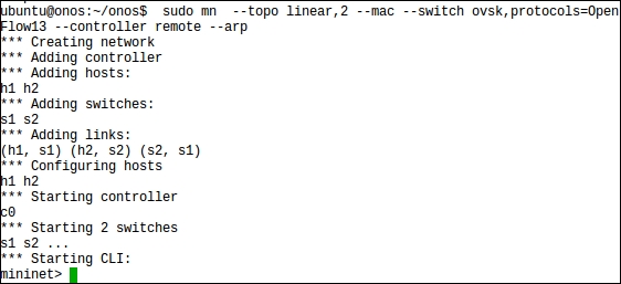 Using ONOS to manage Open vSwitch - Software-Defined Networking (SDN ...