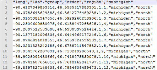 Tableau Polygon Examples Using polygon shapes - Tableau: Creating Interactive Data ...