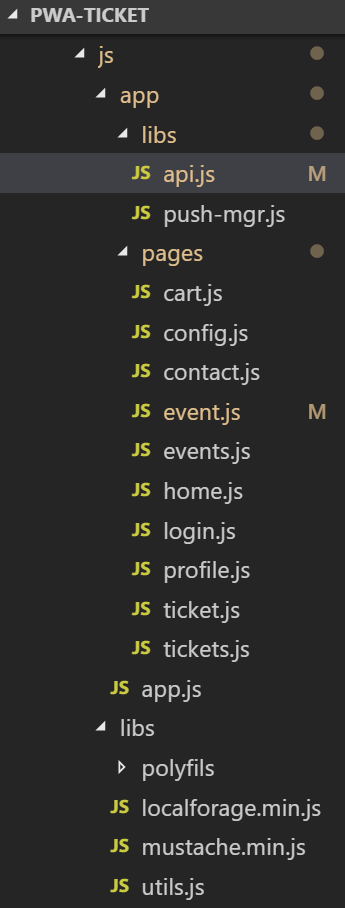 The PWA ticket JavaScript architecture - Progressive Web Application ...