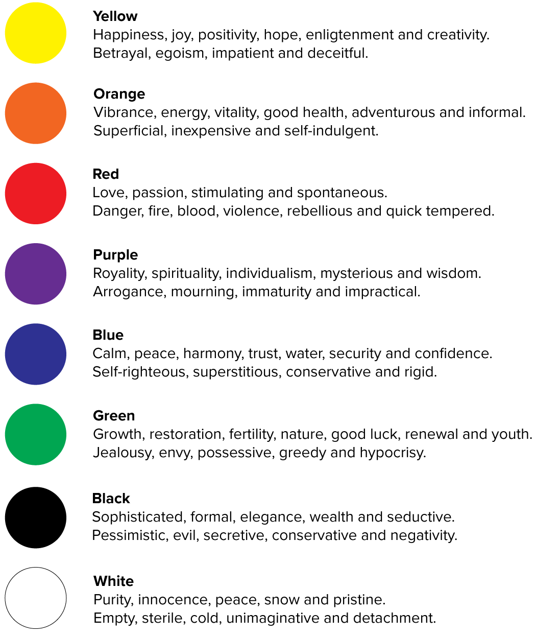Color symbolism - UX for the Web [Book]