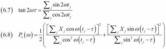 Using the Lomb-Scargle periodogram - Python: End-to-end Data Analysis ...
