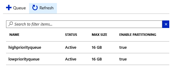 Example 1 – Working with priority queues in Azure Service Bus ...