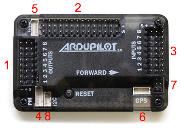 Connecting the ArduPilot - Building Smart Drones with ESP8266 and ...