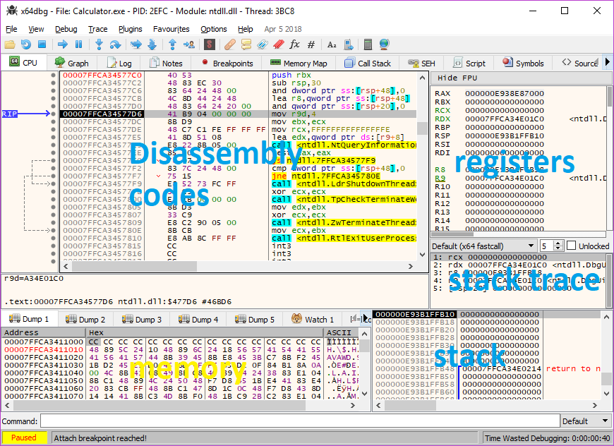 x64dbg - Mastering Reverse Engineering [Book]