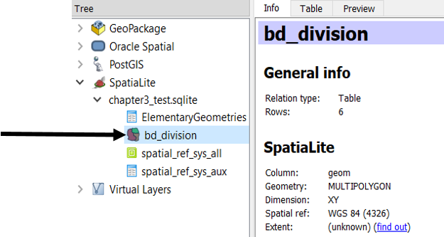 Adding a shapefile to a database - Hands-On Geospatial Analysis with R ...
