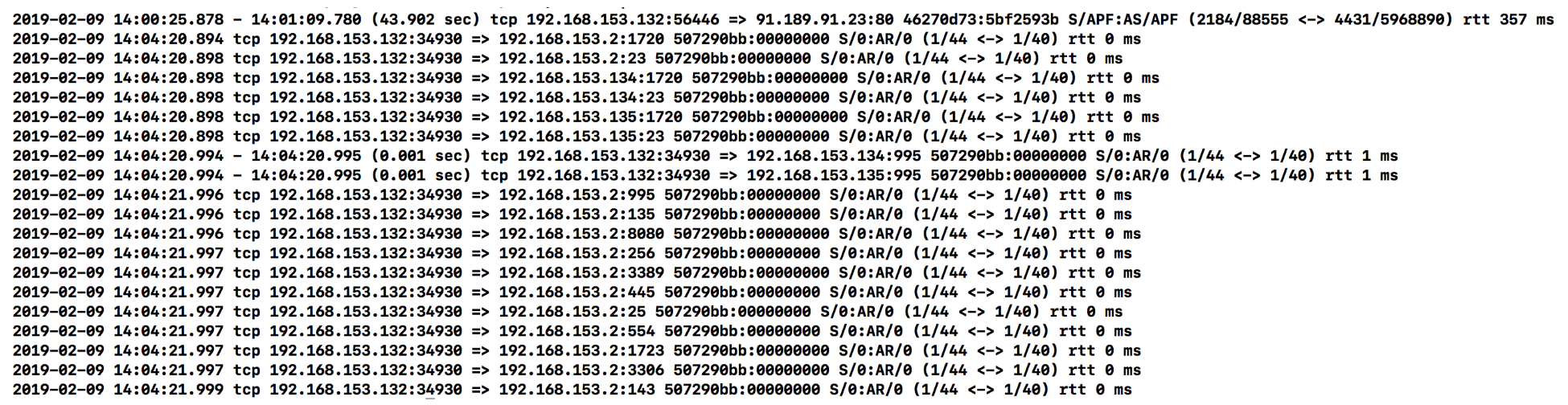 Viewing the IPFIX data - Hands-On Network Forensics [Book]