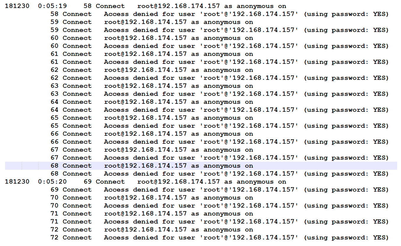 Database logs - Hands-On Network Forensics [Book]