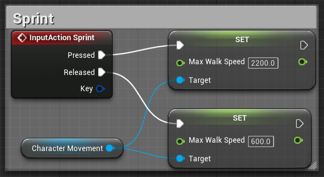 Adding a Sprint ability - Blueprints Visual Scripting for Unreal Engine ...