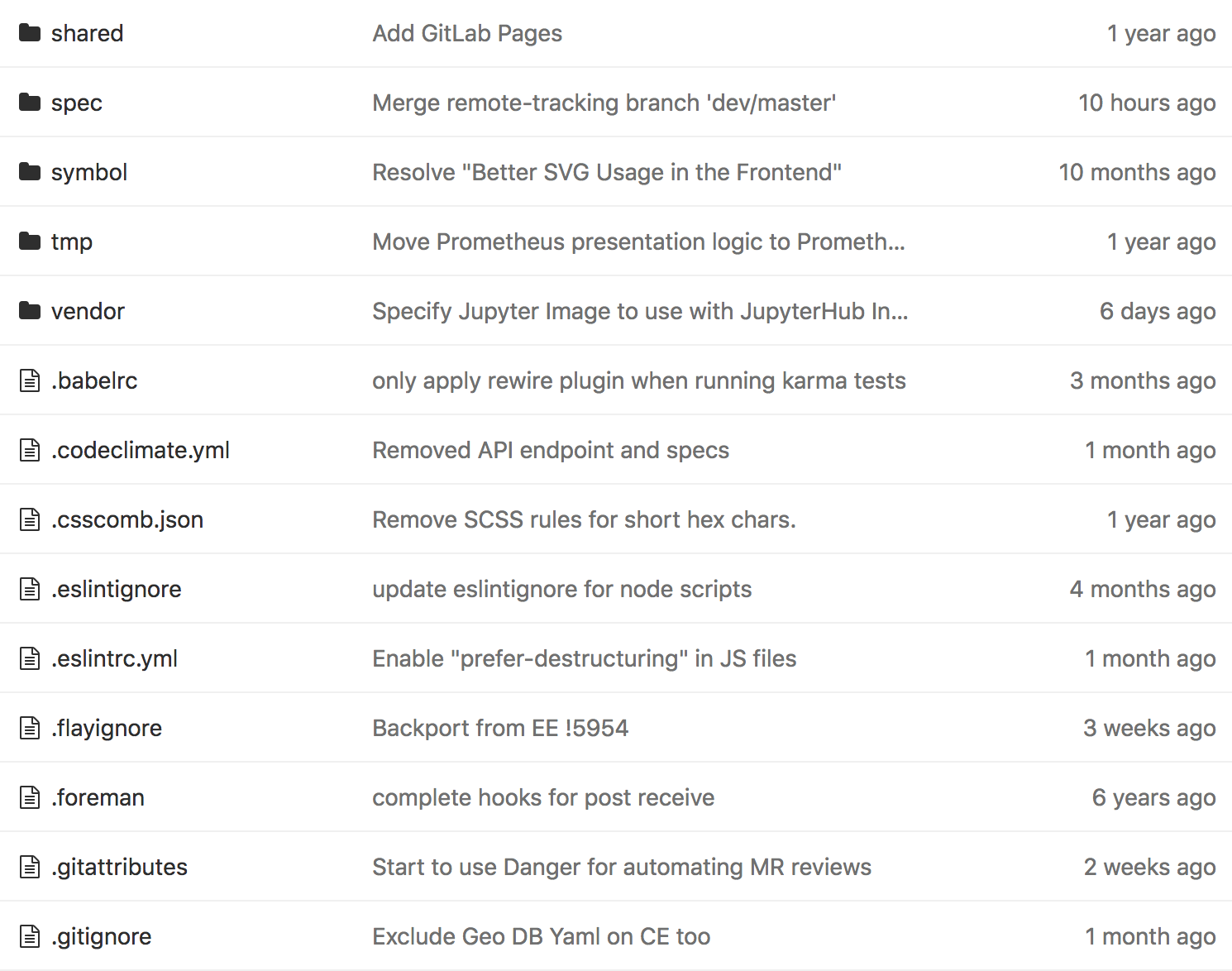 Features - GitLab Quick Start Guide [Book]