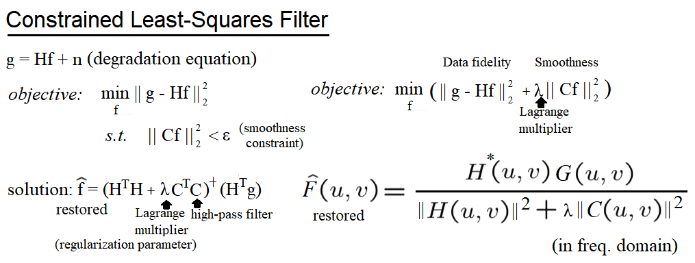 How it works... - Python Image Processing Cookbook [Book]