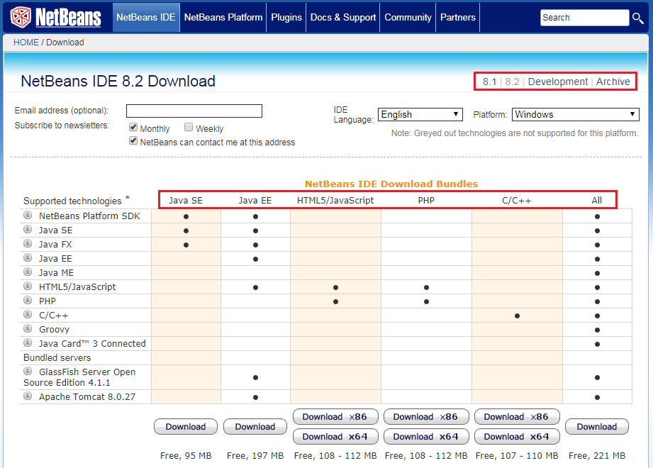 Setting up the NetBeans IDE - Hands-On Artificial Intelligence with ...