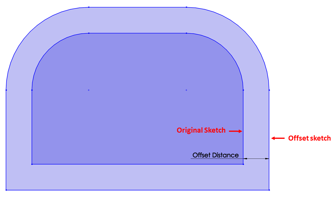 Offsetting a sketch - Learn SOLIDWORKS 2020 [Book]