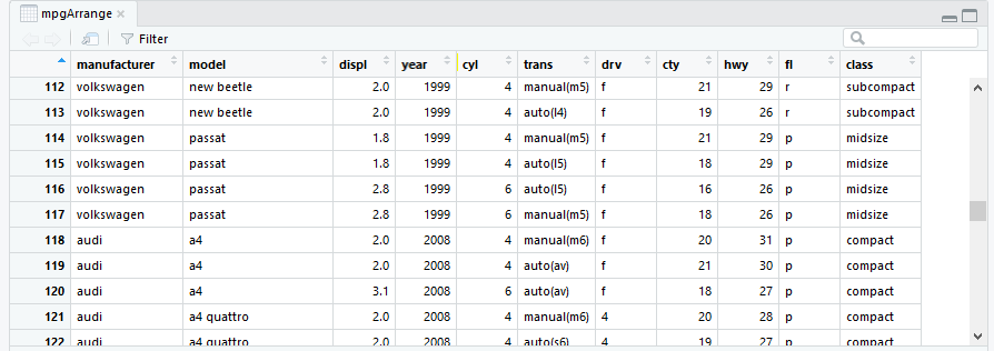 The arrange() function - Hands-On Exploratory Data Analysis with R [Book]