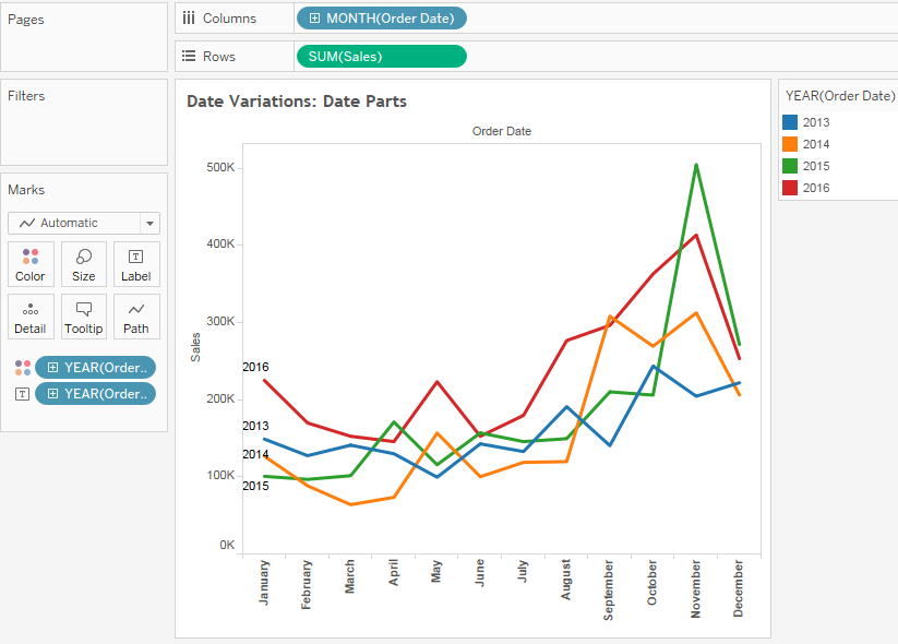 Date Variations Variations of date and time visualizations - Tableau 10 Complete ...