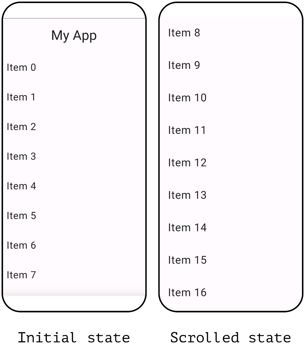 Figure 2.18 – A basic layout with slivers
