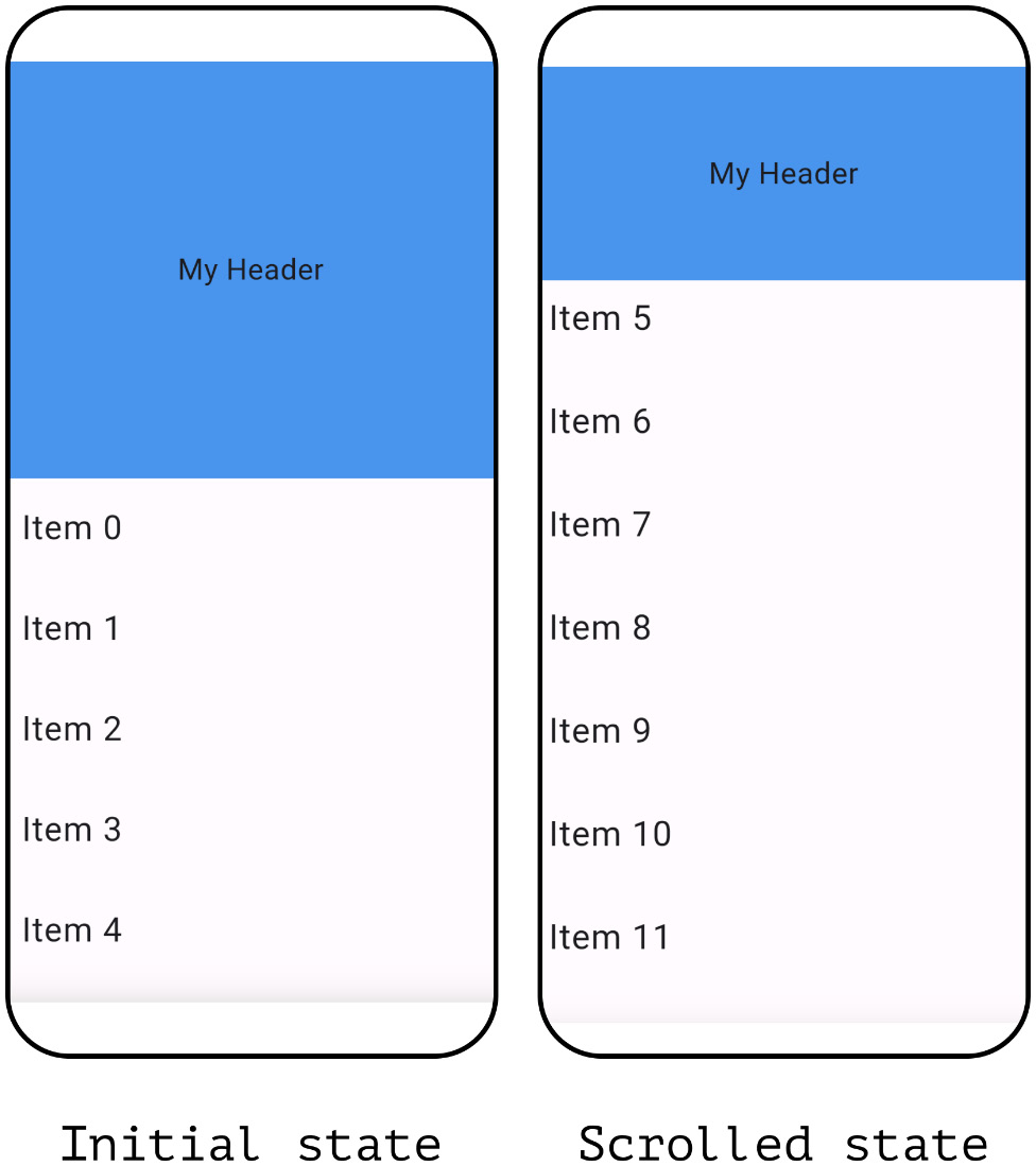 Figure 2.19 – A layout with a custom sliver
