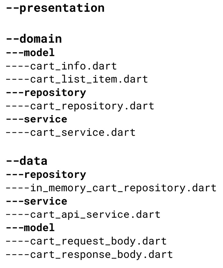 Figure 8.2 – File structure in the domain and data layers