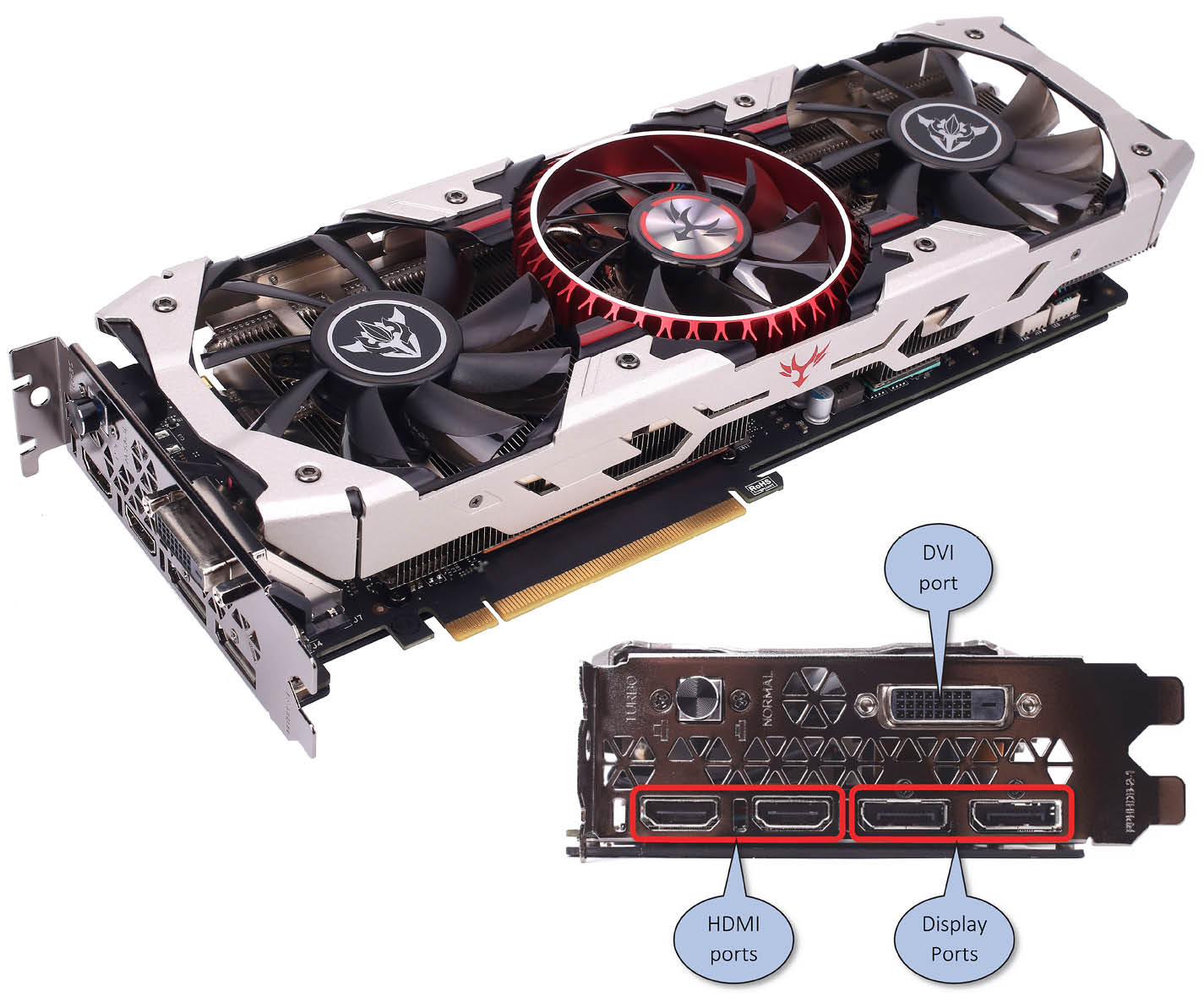 Video Card - Essential Computer Hardware [Book]
