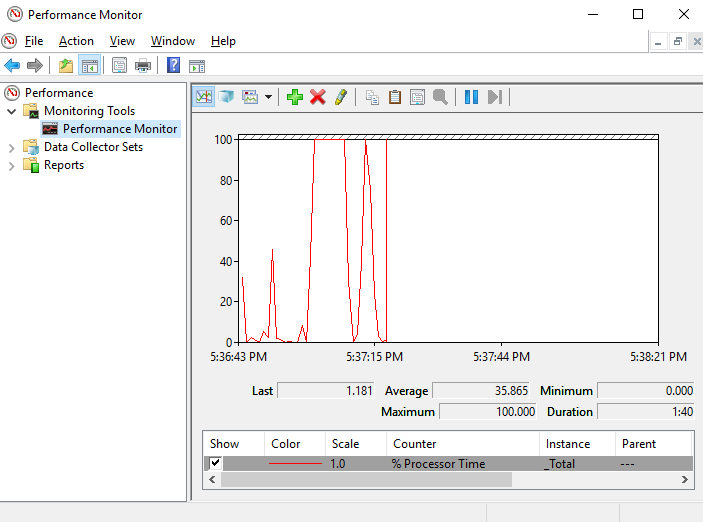 Running Performance Monitor - Windows Server 2019 Administration ...