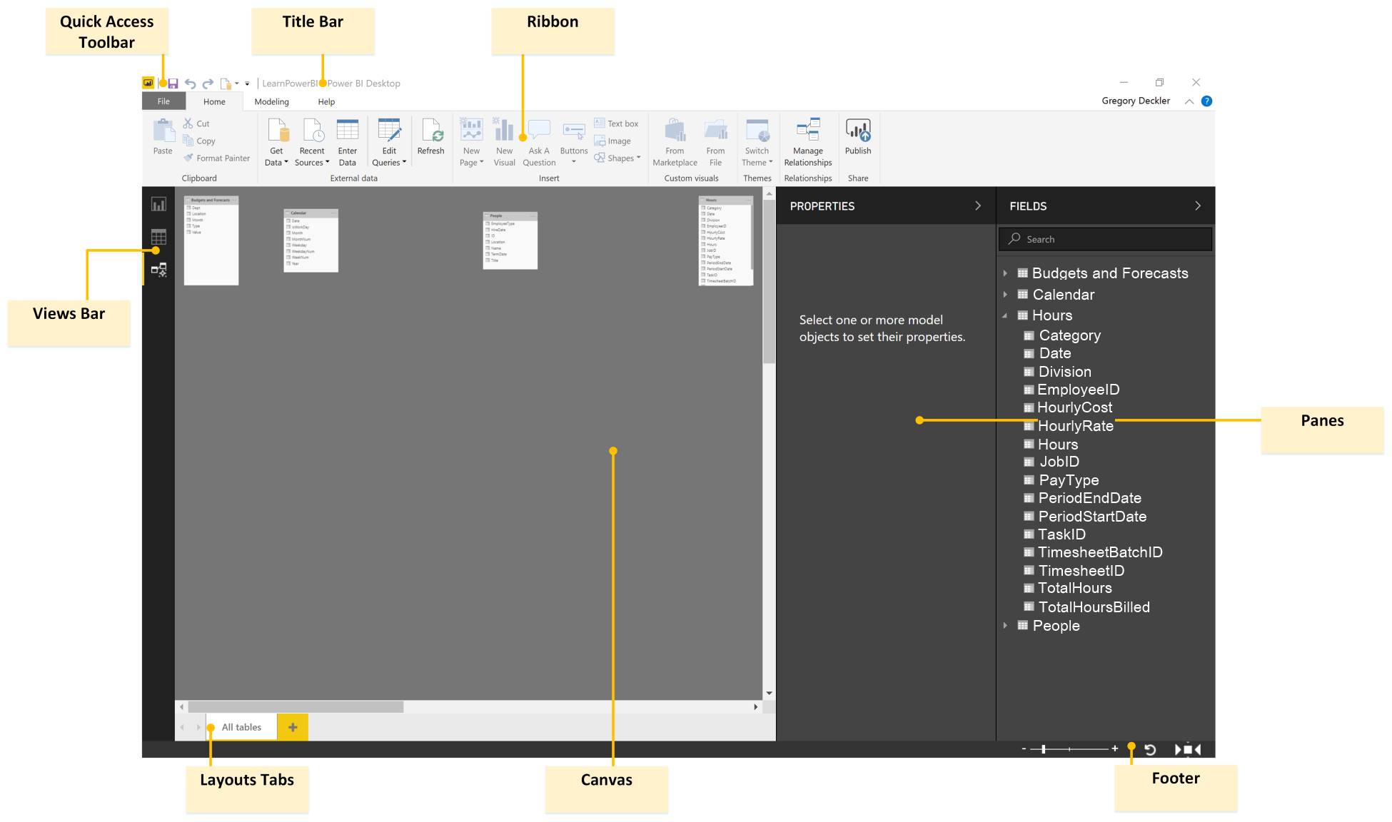 Touring the Model view - Learn Power BI [Book]