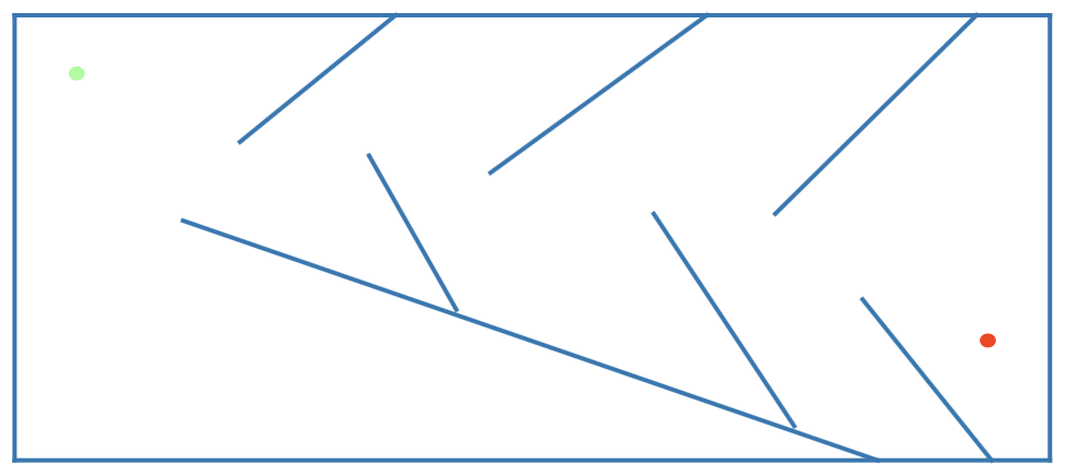 Neuroevolution Python Experimenting with a simple maze configuration - Hands-On ...