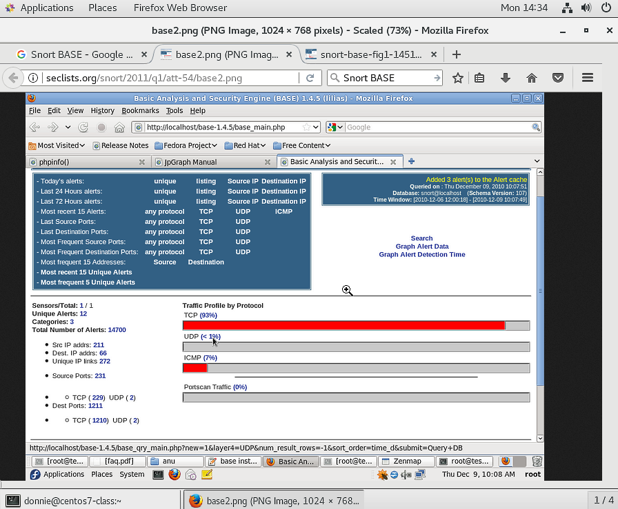 Graphical interfaces for Snort - Mastering Linux Security and Hardening ...