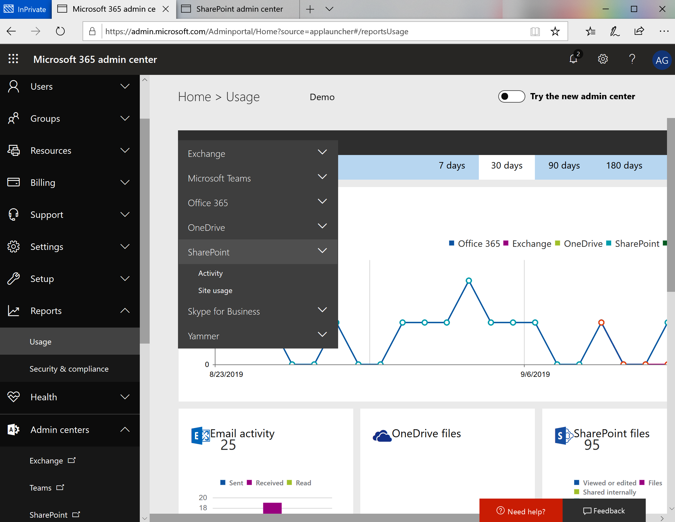 Office 365 SharePoint Site Usage Reports - Deploying Microsoft 365 ...