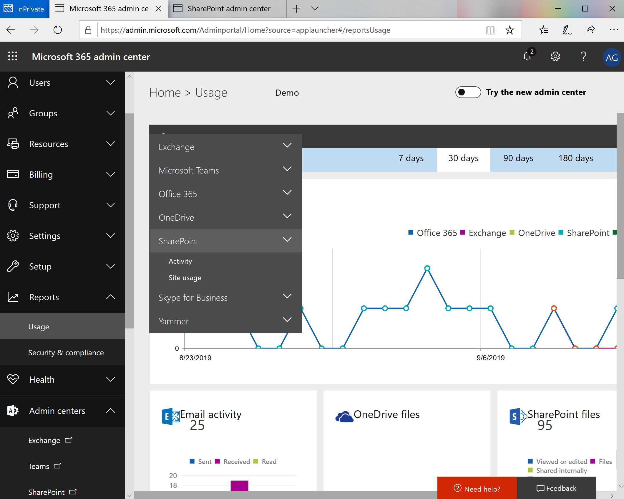 Office 365 SharePoint site usage reports - Deploying Microsoft 365 ...