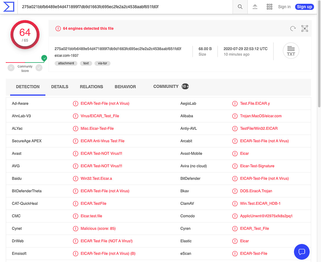 VirusTotal search results for EICAR's test file