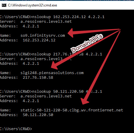 The domains associated with the Emotet IP addresses