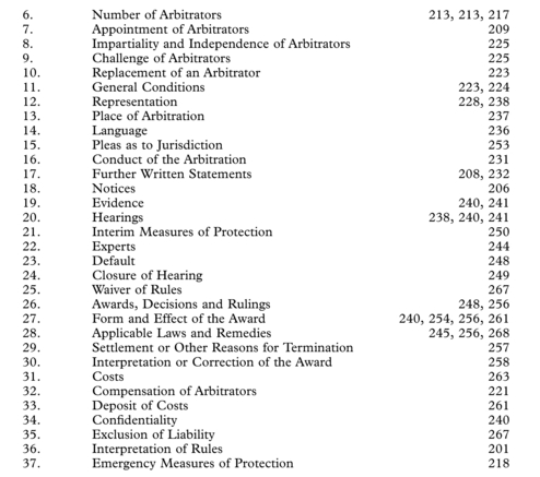 A Practical Guide to International Arbitration in London - A Practical ...