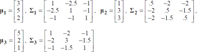 13.2. Solved exercises - Digital Signal Processing Using Matlab [Book]