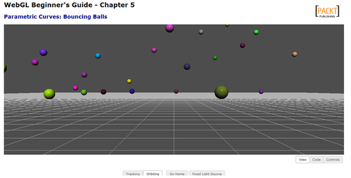 Time for action – bouncing ball - WebGL Beginner's Guide [Book]